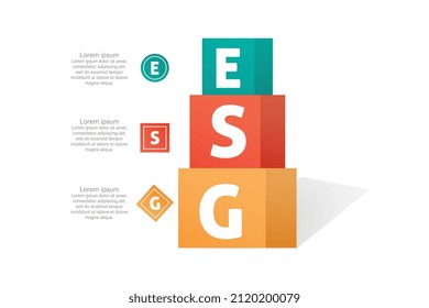 ESG Environmental Social Governance infographic. Business investment analysis model. Socially responsible investing strategy. Corporate sustainability performance. Vector illustration
