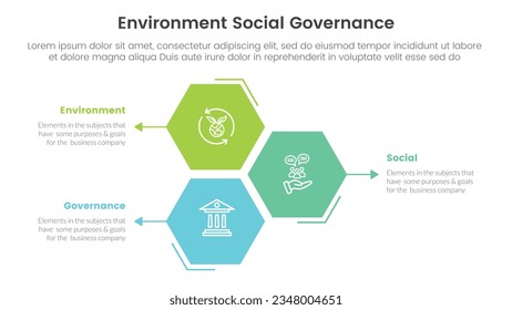 esg environmental social and governance infographic 3 point stage template with honeycomb shape vertical direction concept for slide presentation