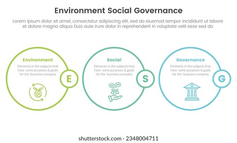 esg environmental social and governance infographic 3 point stage template with circle outline style concept for slide presentation
