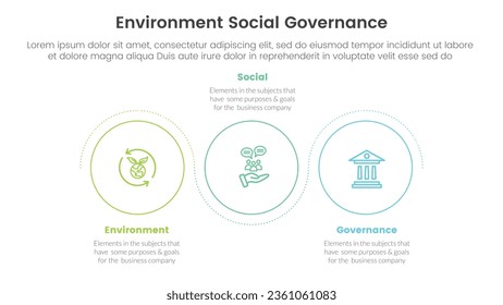 esg environmental social and governance infographic 3 point stage template with outline circle circular wave concept for slide presentation