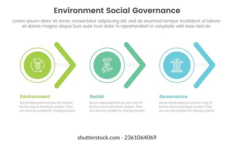 esg environmental social and governance infographic 3 point stage template with circle and arrow shape right direction concept for slide presentation