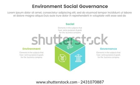 esg environmental social and governance infographic 3 point stage template with 3d box shape center for slide presentation