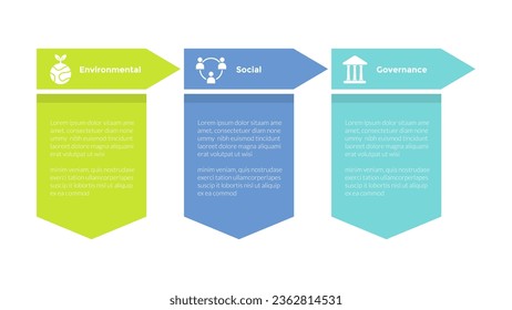 esg environmental social governance infographics template diagram with table and arrow header 3 point step creative design for slide presentation