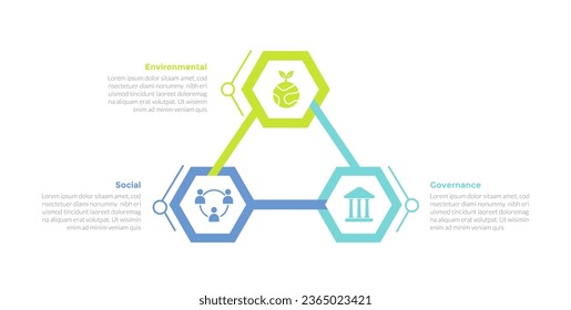 esg diseño de plantillas de infografías de gobernanza social ambiental con formato hexagonal en ciclo circular 3 puntos paso creativo para presentación de diapositivas