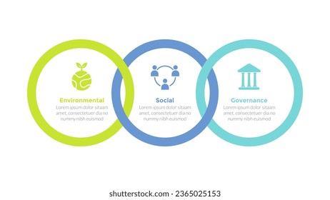 esg environmental social governance infographics template diagram with circle outline joined combination 3 point step creative design for slide presentation