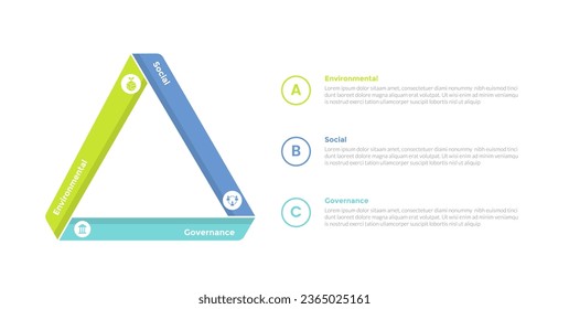 esg environmental social governance infographics template diagram with triangle shape on left 3 point step creative design for slide presentation