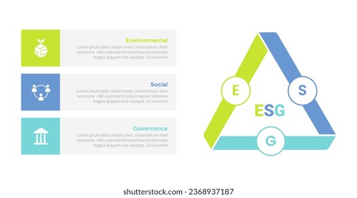 esg environmental social governance infographics template diagram with triangle cycle or circular with box description on left 3 point step creative design for slide presentation