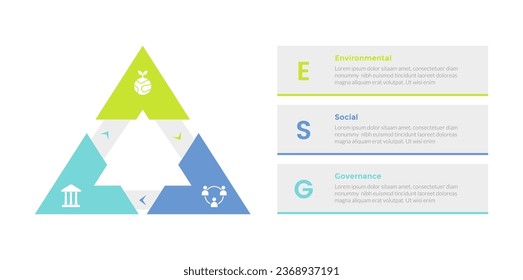 esg environmental social governance infographics template diagram with triangle arrow cycle 3 point step creative design for slide presentation