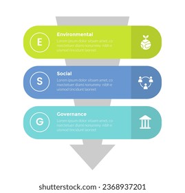 esg environmental social governance infographics template diagram with round rectangle stack vertical 3 point step creative design for slide presentation