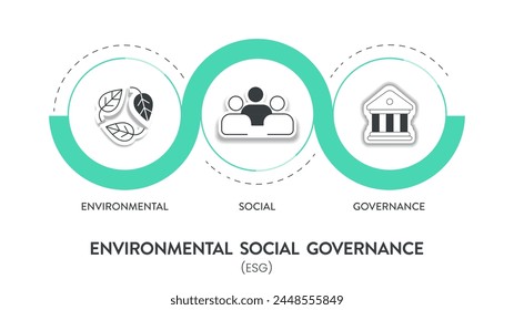 Diagrama del Anuncio de la infografía de la estrategia ambiental, social y de gobernanza de ESG con Vector de iconos. Sostenibilidad, ética y responsabilidad corporativa y desempeño para la inversión. Marco empresarial.