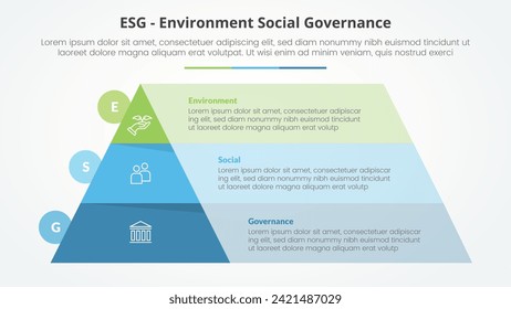 Infografik-Konzept von ESG-Frameworks mit Pyramide- und Rechteckkasten-Container mit 3-Punkte-Liste im flachen Stil