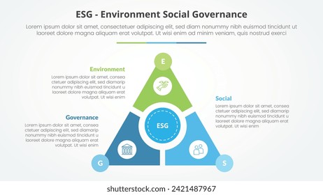 ESG frameworks infographic concept for slide presentation with triangle cycle circular on center with slice and circle center with 3 point list with flat style