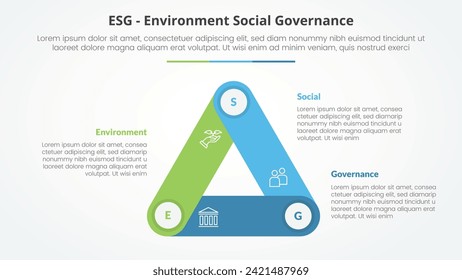 ESG frameworks infographic concept for slide presentation with triangle cycle circular round rectangle shape connected with 3 point list with flat style