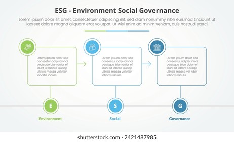 ESG marcos de concepto infográfico para presentación de diapositivas con línea de tiempo de caja de contorno con placa de círculo con lista de 3 puntos con vector de estilo plano