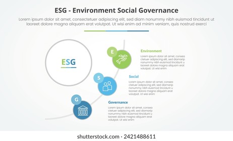 ESG frameworks infographic concept for slide presentation with big circle and half circle line connection with 3 point list with flat style