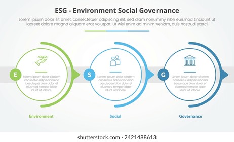 ESG frameworks infographic concept for slide presentation with big outline circle horizontal right direction with 3 point list with flat style