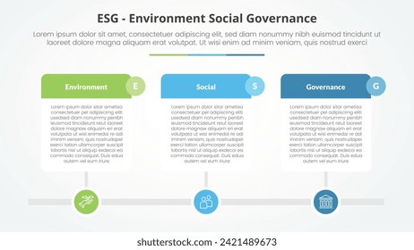 ESG frameworks infographic concept for slide presentation with big table on timeline style horizontal with 3 point list with flat style