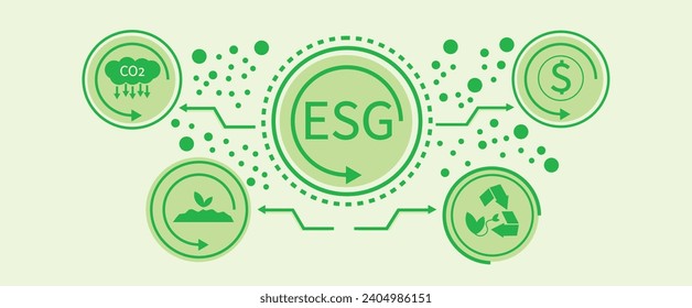 ESG icon concept for environment, society and governance in sustainable business and green business. on a white background