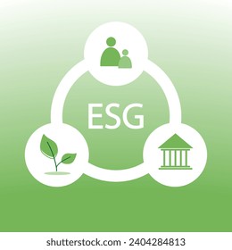 ESG icon concept for environmental, social, and governance in sustainable and ethical business on the Network connection on a green background.