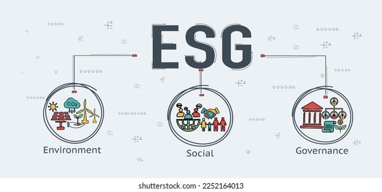 ESG icon doodle drawing concept for business and organization, Environment, Social, Governance and sustainability development concept with venn diagram, vector illustration, minimal style.