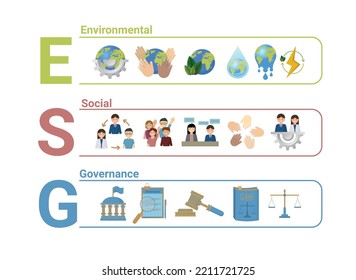 ESG icon - Environmental, Social, and Governance concept, Sustainable business or green business, Climate change, natural capital, human rights, corporate governance. Vector illustration