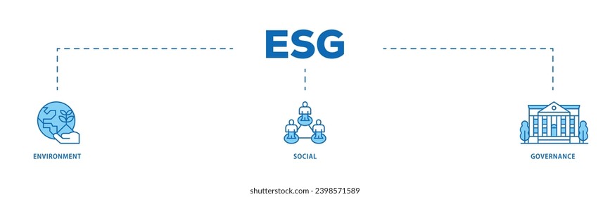 ESG infographic icon flow process which consists of investment screen ing icon live stroke and easy to edit