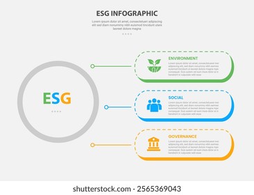 ESG infographic outline style with 3 point template with big circle and round rectangle container stack line connection for slide presentation vector