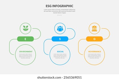 ESG infographic outline style with 3 point template with creative circle top and bottom with horizontal direction layout for slide presentation vector