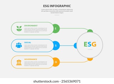 ESG infographic outline style with 3 point template with round rectangle container connection with big circle for slide presentation vector