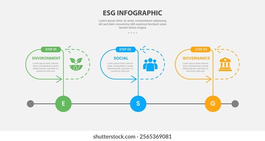 ESG infographic outline style with 3 point template with timeline style with round container and arrow line for slide presentation vector
