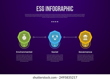 ESG infographic template with octagon shape with line connection with dark background style with 3 point for slide presentation vector