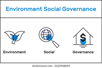 esg line icon set with circle shape, environment social governance