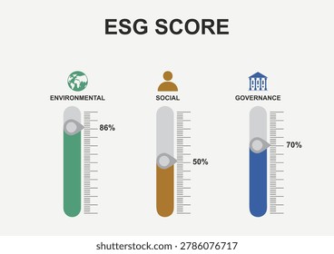 ESG Performance Indicator Scale. ESG Score Slider Indicators. Three vertical slider indicators showing ESG score breakdown. Corporate sustainability performance measurement concept.Vector illustration