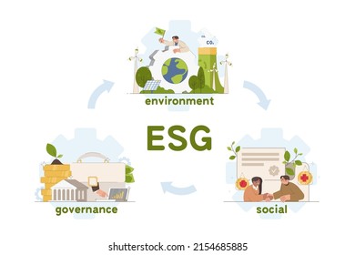 ESG, Sustainable Investing Flat Concept. Environment, Social And Governance. Environmental And Corporate Responsibility In Business Company. Ethical And Responsible Management System.