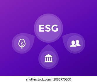 ESG vector design, Environmental, social governance