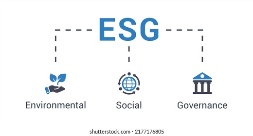 ESG Vector Illustration Concept Of Environmental, Social And Governance With Icons