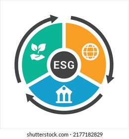 ESG vector infographic illustration concept of environmental, social and governance with icons