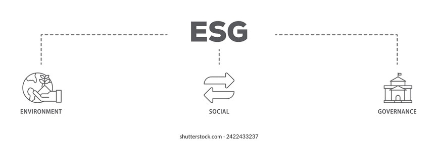 ESG web banner icon vector illustration concept consists of investment screen ing icon live stroke and easy to edit