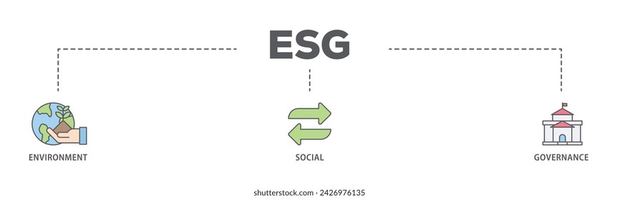 ESG web banner icon vector illustration concept consists of investment screen ing icon live stroke and easy to edit