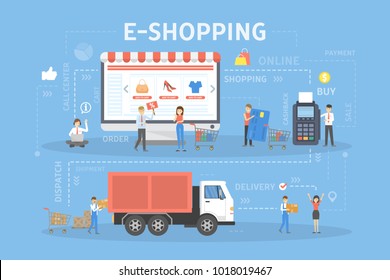 25,835 Online shopping process Images, Stock Photos & Vectors ...