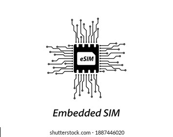 Electronic Microchip Cpu Icon Vector Stock Vector (Royalty Free) 1499086898