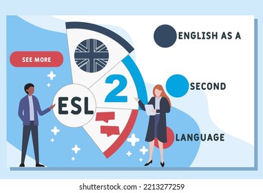 esl - english as a second language acronym. business concept background. vector illustration concept with keywords and icons. lettering illustration with icons for web banner, flyer, landing pag