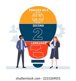 esl - english as a second language acronym. business concept background. vector illustration concept with keywords and icons. lettering illustration with icons for web banner, flyer, landing pag