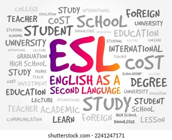 ESL - El inglés como acrónimo en segundo idioma, concepto de texto en nube para presentaciones e informes