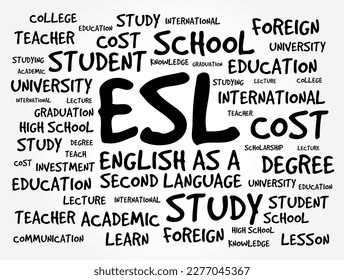 ESL - English as a Second Language acronym, word cloud text concept for presentations and reports