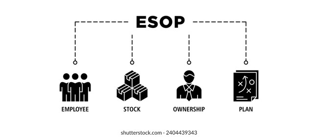 Icono de la web de la pancarta Esop conjunto de ilustraciones vectoriales para el plan de propiedad de acciones de los empleados con icono de gestión, banco, gráfico, fondo, inversión y estadísticas