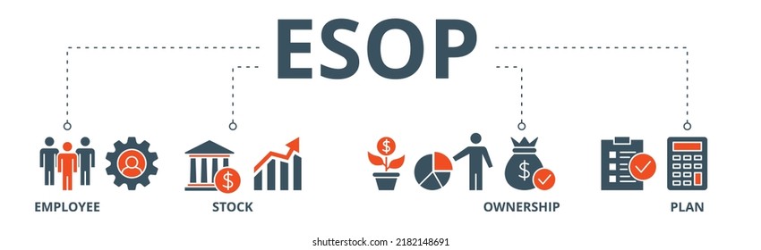 Esop banner web icon vector illustration concept for employee stock ownership plan with icon of management, bank, graph, fund, investment and statistics