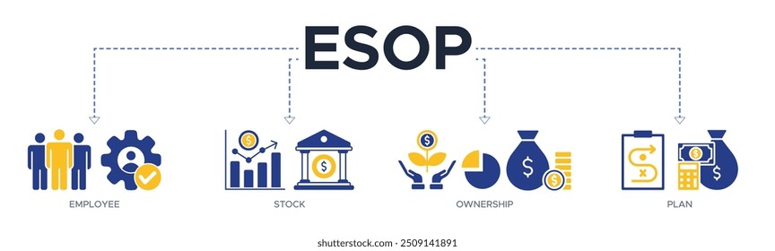 Ilustração vetorial do ícone da web do banner de Esop para o plano de propriedade de ações do funcionário com ícone de gerenciamento, banco, gráfico, fundo, investimento e estatísticas