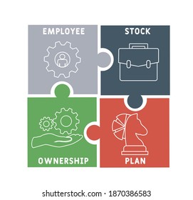 ESOP - Employee Stock Ownership Plan acronym, business concept. word lettering typography design illustration with line icons and ornaments. Internet web site promotion concept vector layout.