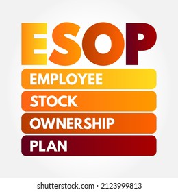 ESOP Employee Stock Ownership Plan - employee benefit plan that gives workers ownership interest in the company, acronym text concept background